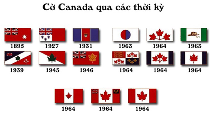 quoc ky canada 1